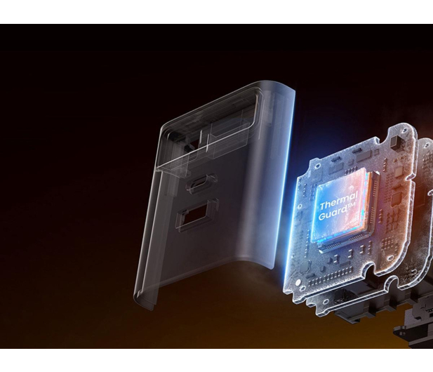 UGREEN Ładowarka sieciowa GaN X615USB-C + USB65W z kablem szara 6941876268252 - 1417002 - zdjęcie 6